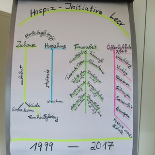 Bild 12 Tag der offenen Tür 2017